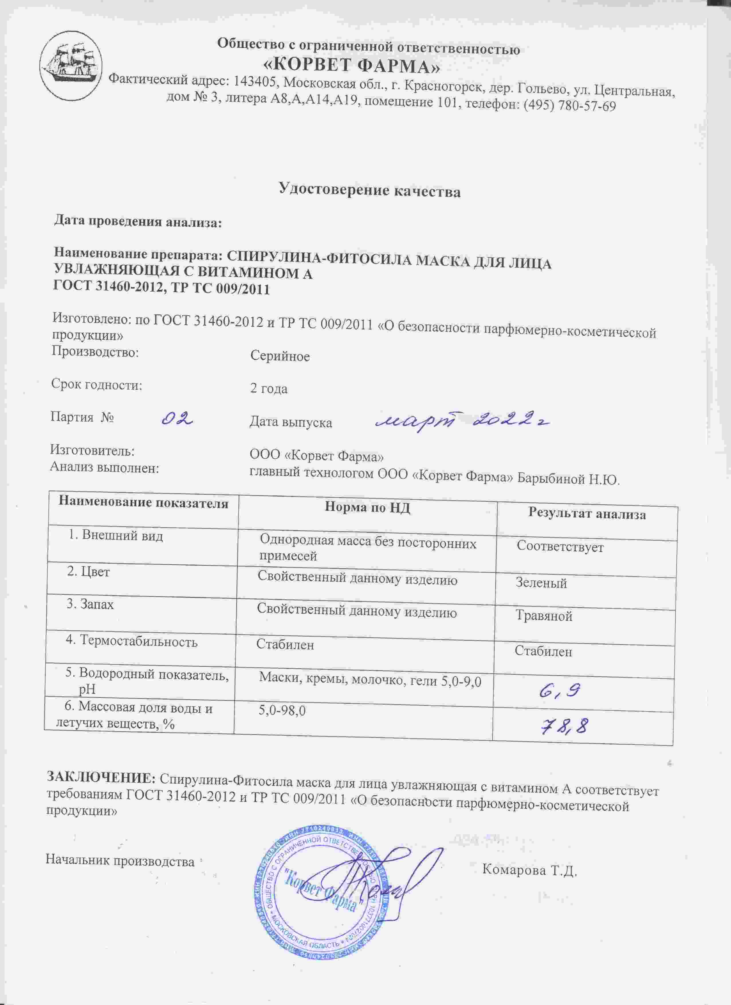 Паспорт №03202202